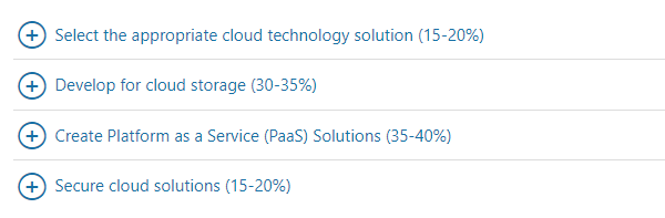 AZ-200 exam topics