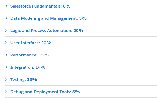 Salesforce Certified Platform Developer II Exam Outline