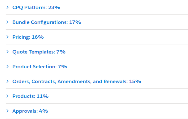 Certified CPQ Specialist Exam Topics