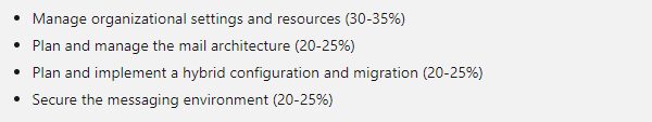 Microsoft MS-203 exam topics